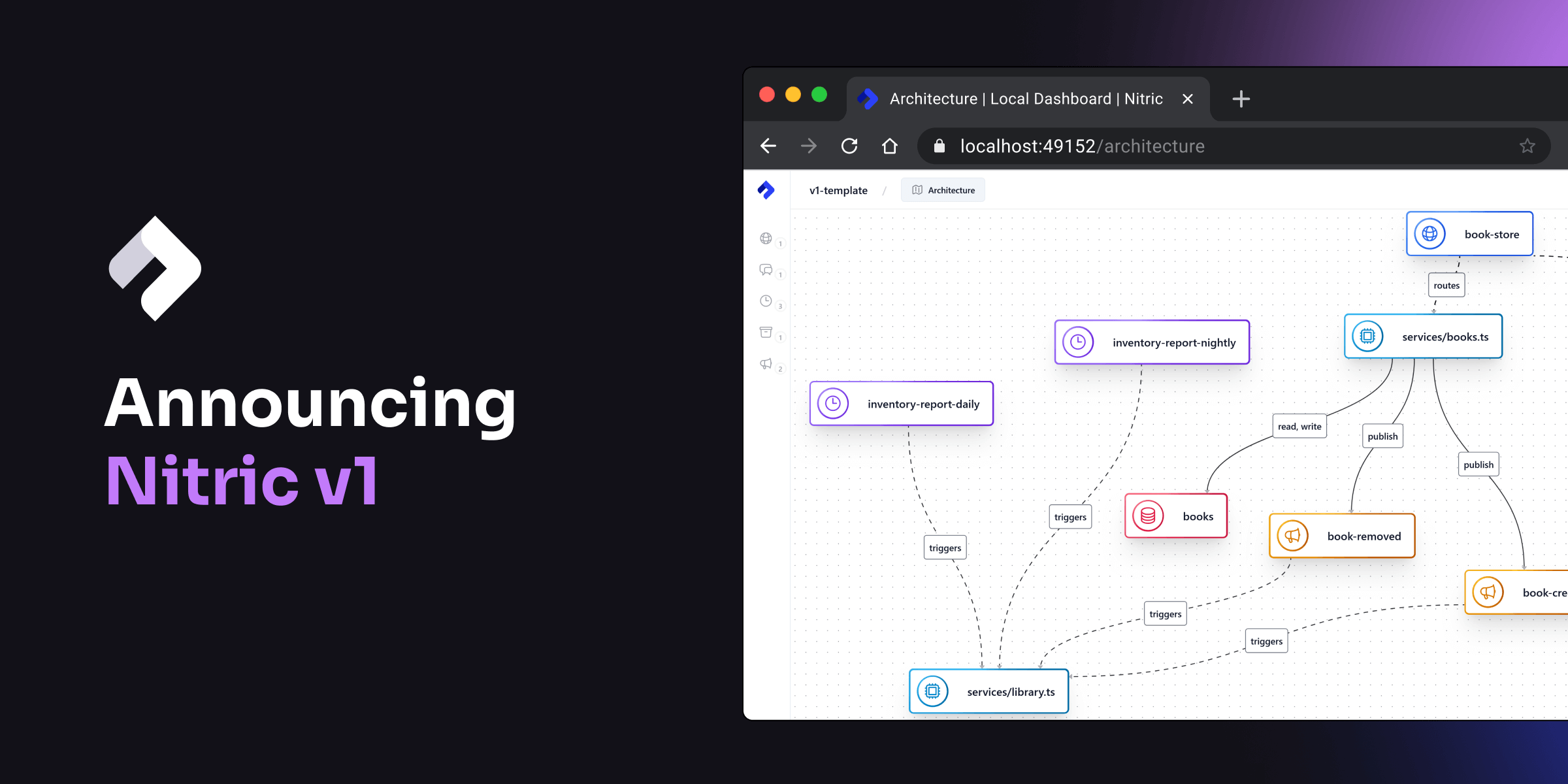 Nitric version 1.0.0 newsletter banner