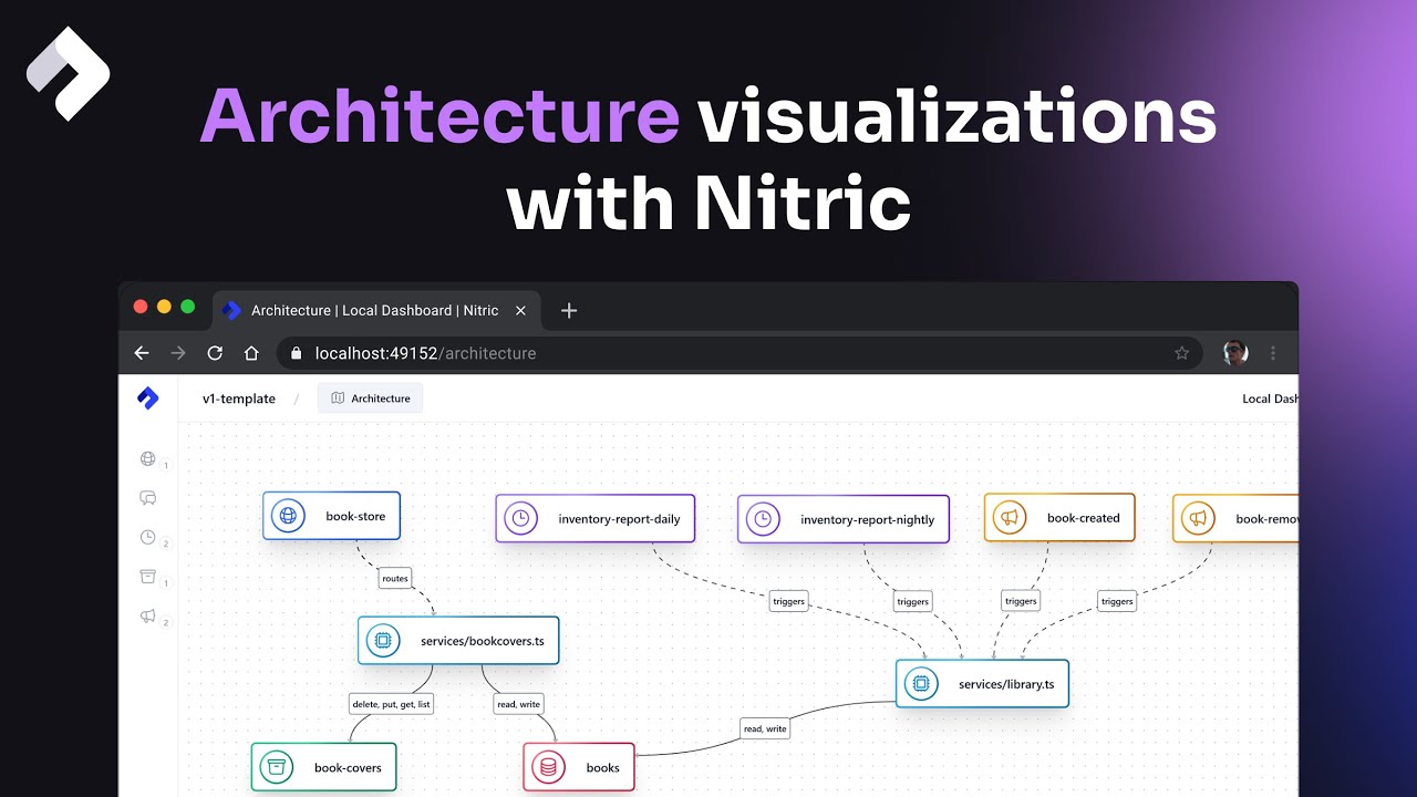 architecture visualization